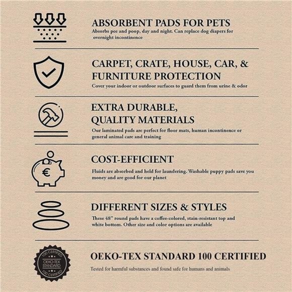 Reusable Dog Pee Pads for Dogs - Waterproof Puppy Potty Training Pee Pad - Picture 5 of 6